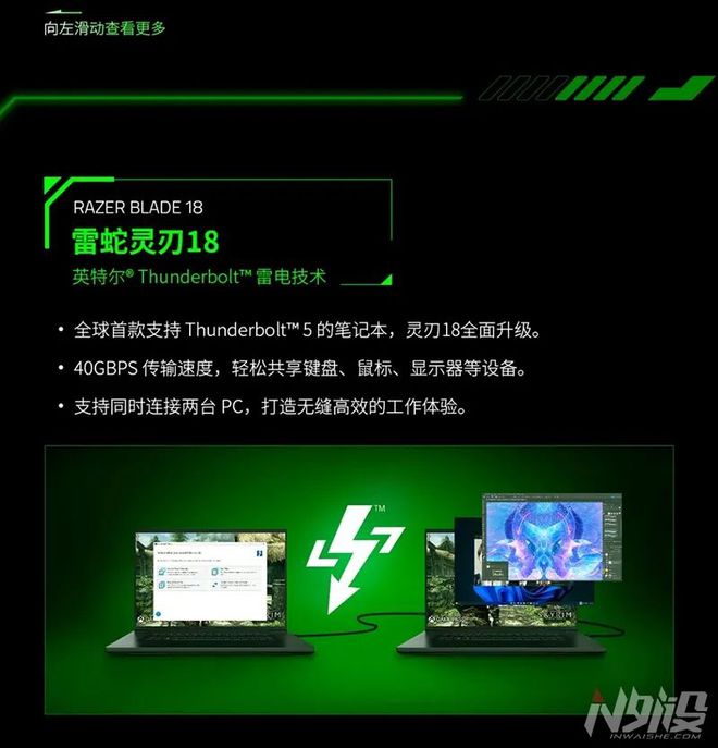 北海巨妖V4专业版、全新雷云4驱动龙8囯际RazerCon 2024