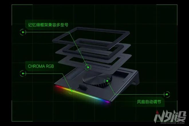 北海巨妖V4专业版、全新雷云4驱动龙8囯际RazerCon 2024(图6)